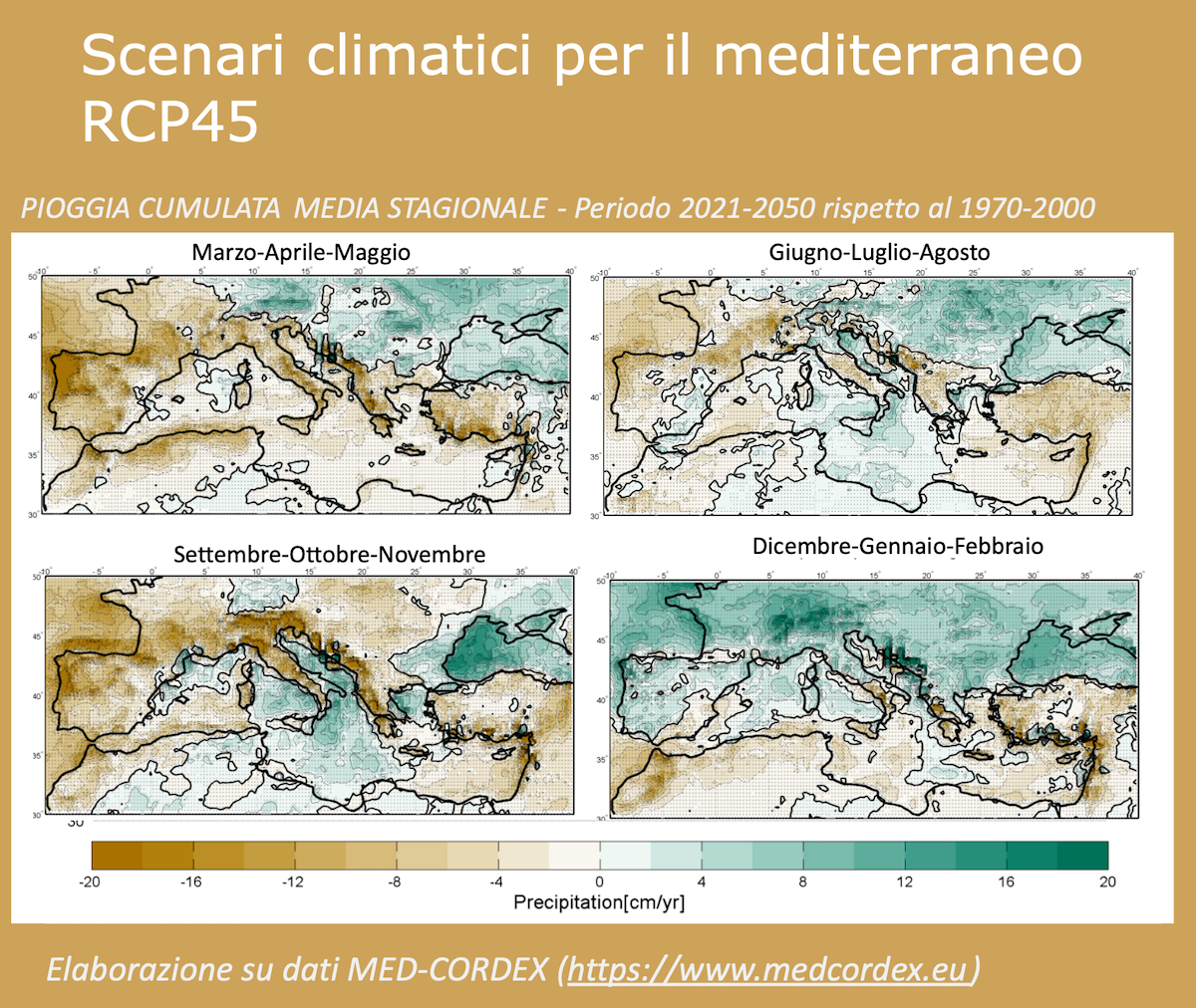 Scenari climatici per il Mediterraneo: pioggia cumulata media stagionale